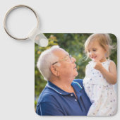 Aangepaste persoonlijke foto sleutelhanger (Voorkant)