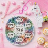 Aangepaste Pesach Seder Bord Hebreeuwse Paasavond (Feest)