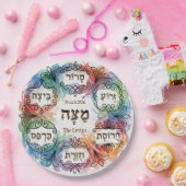 Aangepaste Pesach Seder Bord voor alle gasten Pesa (Feest)
