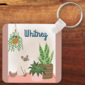 Aangepaste Plant- en kattendekketting Sleutelhanger (Achterkant)