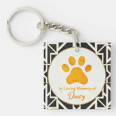 Aangepaste pootafdruk Memorial Pet Loss Keepsake Sleutelhanger (voorkant)