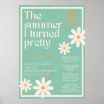 Aangepaste Posters – gepersonaliseerde muurkunst p