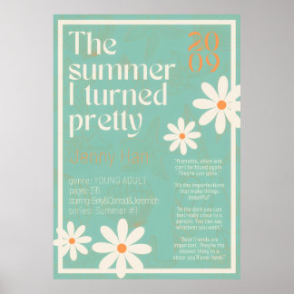 Aangepaste Posters – gepersonaliseerde muurkunst p