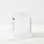 Aangepaste publicatie met glazen Mok - blauw (Center)