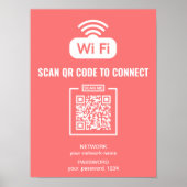 Aangepaste QR-code WIFI Wachtwoord Netwerk Interne Poster (Voorkant)