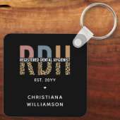 Aangepaste RDH-geregistreerde tandheelkundige cade Sleutelhanger (Achterkant)