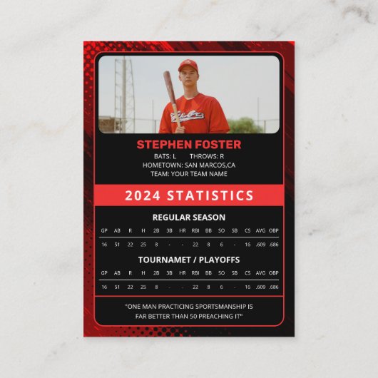 Aangepaste Red & Black Pro Baseball Trading Kaart  Contactkaartje (Achterkant)