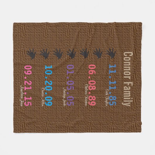 Aangepaste reeks - Keepasbeugel Fleece Deken (Voorkant (Horizontaal))