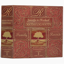 Aangepaste reeks - structuur | Antiek lederen boek 2" Multomap