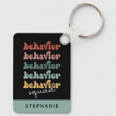 Aangepaste reg-reg-gedragspad-recombinant sleutelhanger (Achterkant)