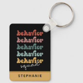 Aangepaste reg-reg-gedragspad-recombinant sleutelhanger (Achterkant)