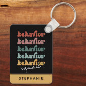 Aangepaste reg-reg-gedragspad-recombinant sleutelhanger (Achterkant)