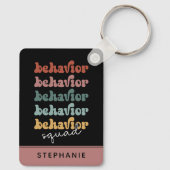 Aangepaste reg-reg-gedragspad-recombinant sleutelhanger (Achterkant)