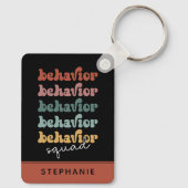 Aangepaste reg-reg-gedragspad-recombinant sleutelhanger (Achterkant)