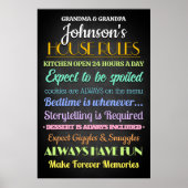 Aangepaste regels voor persoonlijk gebruik poster (Voorkant)