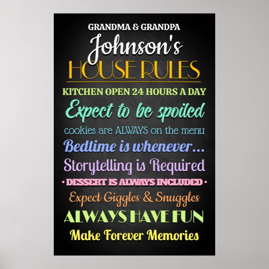 Aangepaste regels voor persoonlijk gebruik poster (Voorkant)