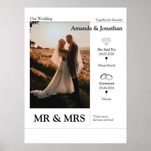 Aangepaste Relatie Tijdlijn Bruiloft Verloving Poster (Voorkant)