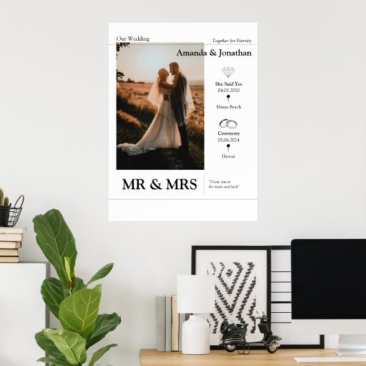 Aangepaste Relatie Tijdlijn Bruiloft Verloving Poster (Thuiskantoor)