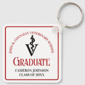 Aangepaste Rode Zwarte Veterinaire School Afstuder Sleutelhanger (Achterkant)