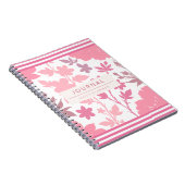 Aangepaste roze botanische notitieboek (Rechterzijde)