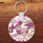 Aangepaste roze Camo-Sleutelhanger Sleutelhanger (Voorkant)