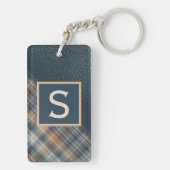 Aangepaste rustieke donker Blauwgroen blauw streep Sleutelhanger (achterkant)