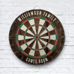 Aangepaste Rustieke Houten Look Familie Spelletjes Dartbord<br><div class="desc">Verhoog uw game-avonden met onze aangepaste familie houten effect dartbord, ontworpen om een persoonlijke touch aan uw huis te brengen. Met dit unieke dartbord kunt u met trots uw familienaam en locatie weergeven, waardoor het niet alleen een spel is, maar ook een gekoesterd familie-erfstuk. Ideaal voor bijeenkomsten, achtertuinfeesten of gewoon...</div>