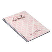 Aangepaste schoolpsychologische laptop notitieboek (Rechterzijde)