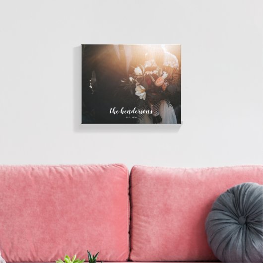 Aangepaste serie foto Canvas afdrukken (Insitu (Woonkamer))