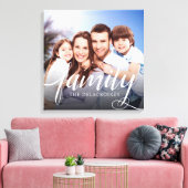 Aangepaste serie foto's handschrift canvas afdruk (Insitu (Woonkamer))