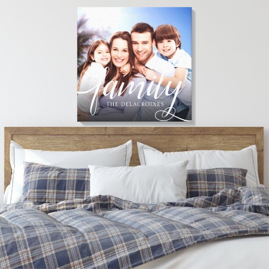 Aangepaste serie foto's handschrift canvas afdruk (Insitu (Slaapkamer))