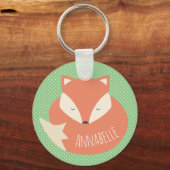 Aangepaste slaapstand sleutelhanger (Voorkant)