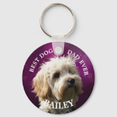 Aangepaste Sleutelhanger (Voorkant)