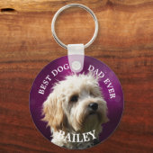 Aangepaste Sleutelhanger (Voorkant)