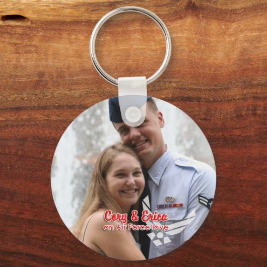 Aangepaste Sleutelhanger bestelling (Voorkant)