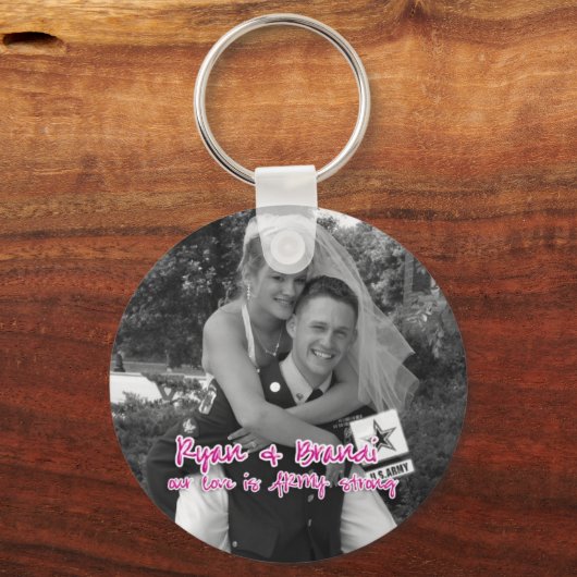 Aangepaste Sleutelhanger bestelling (Voorkant)