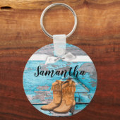 Aangepaste Sleutelhanger Blauwe Wood Barn Deuren B (Voorkant)