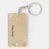 Aangepaste sleutelhanger van Psalm 23 (achterkant)