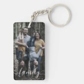 Aangepaste Sleutelhanger voor aangepaste fotoserie (achterkant)