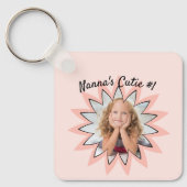 Aangepaste Sleutelhanger voor dubbelzijdige paasla (Voorkant)