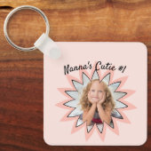 Aangepaste Sleutelhanger voor dubbelzijdige paasla (Voorkant)