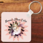 Aangepaste Sleutelhanger voor dubbelzijdige paasla (Achterkant)