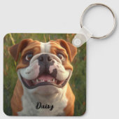 aangepaste sleutelhanger voor huisdieren (Achterkant)