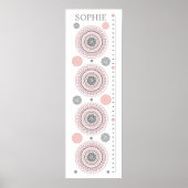 Aangepaste snelgroeigrafiek babymeisje poster (Voorkant)