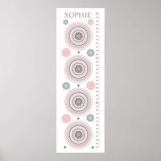 Aangepaste snelgroeigrafiek babymeisje poster (Voorkant)