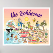 Aangepaste SoCal Dream Poster (Voorkant)