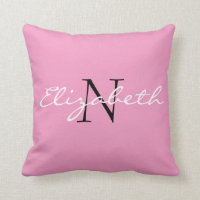 Aangepaste Solid Pink.Cartoon Cupcake Collectie