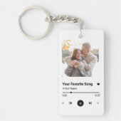 Aangepaste Song Favorite Song One Photo Coffee Mok Sleutelhanger (Voorkant)