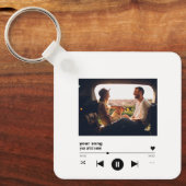 Aangepaste Song QR-code met Afbeelding op maat Sleutelhanger (Voorkant)