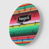 Aangepaste Spaanse Serape Mexican Blanket op maat Grote Klok (Hoek)